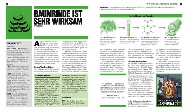 Produktbild: Big Ideas. Das Medizin-Buch