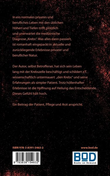 Produktbild: Blick in die H&ouml;lle