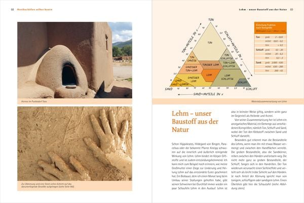 Produktbild: Handbuch Brotbacköfen selber bauen