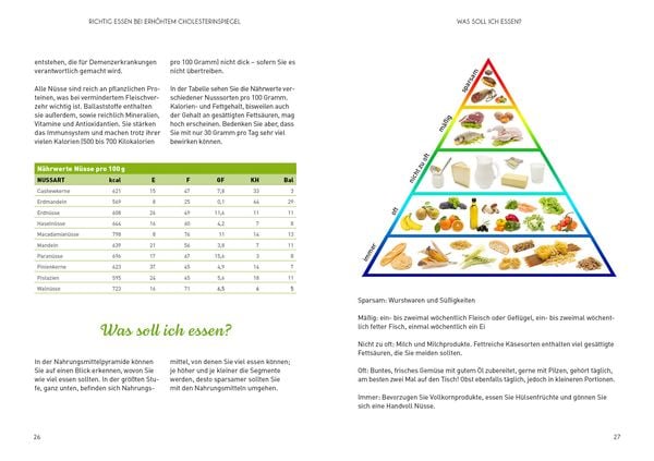 Produktbild: Richtige Ernährung bei erhöhtem Cholesterinspiegel