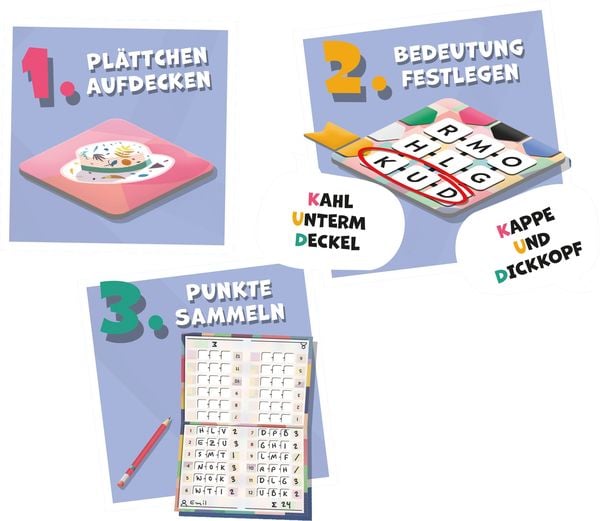 Produktbild: MFG