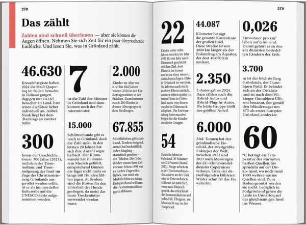 Produktbild: DUMONT Reise-Taschenbuch Reisef&uuml;hrer Gr&ouml;nland