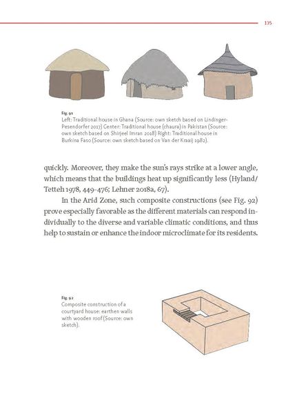 Produktbild: Architecture Follows Climate