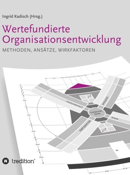 Produktbild: Wertefundierte Organisationsentwicklung