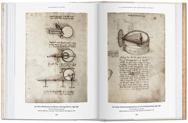 Produktbild: Leonardo da Vinci. Das zeichnerische Werk