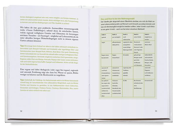 Produktbild: Das vegane Gesundheitsbuch