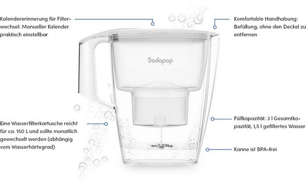 Produktbild: SODAPOP Wasserfilterkanne Selina, 1,5 Liter, wei&szlig;, inkl. 10 Filterkartuschen