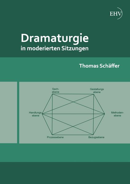 Produktbild: Dramaturgie in moderierten Sitzungen