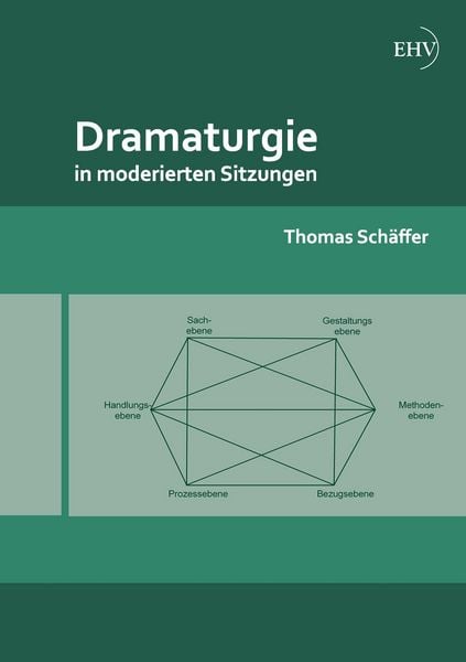 Produktbild: Dramaturgie in moderierten Sitzungen