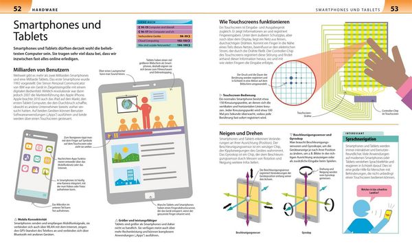 Produktbild: Computer, Informatik, Internet f&uuml;r Eltern