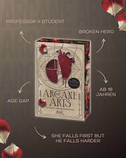 Produktbild: The Arcane Arts