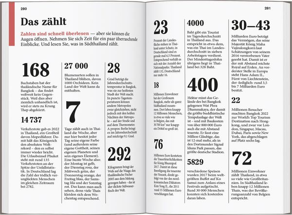 Produktbild: DUMONT Reise-Taschenbuch Reisef&uuml;hrer Thailand, Der S&uuml;den