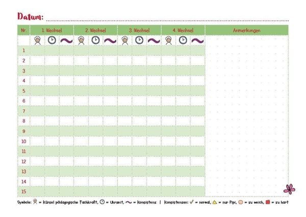 Produktbild: Unser Wickelbuch f&uuml;r Krippenkinder