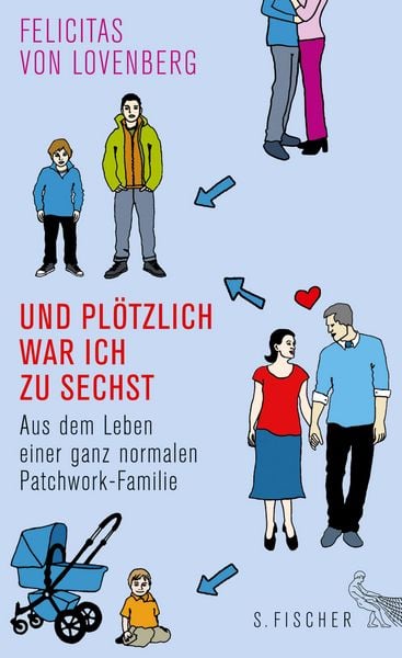 Produktbild: Und pl&ouml;tzlich war ich zu sechst