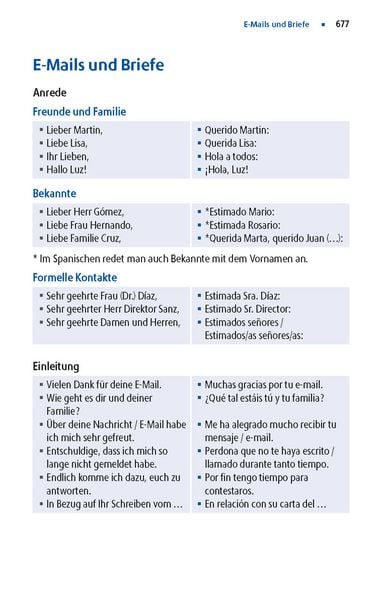 Produktbild: Langenscheidt Praktisches W&ouml;rterbuch Spanisch