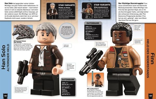 LEGO® Star Wars™ Lexikon der Minifiguren