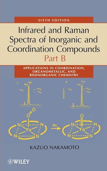 Produktbild: Infrared and Raman Spectra of Inorganic and Coordination Compounds