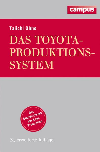 Produktbild: Das Toyota-Produktionssystem