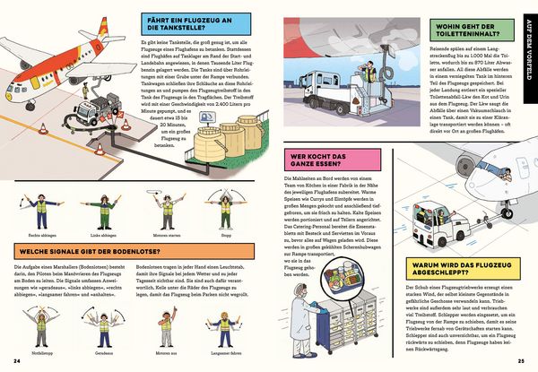 Produktbild: Hinter den Kulissen: Flughafen