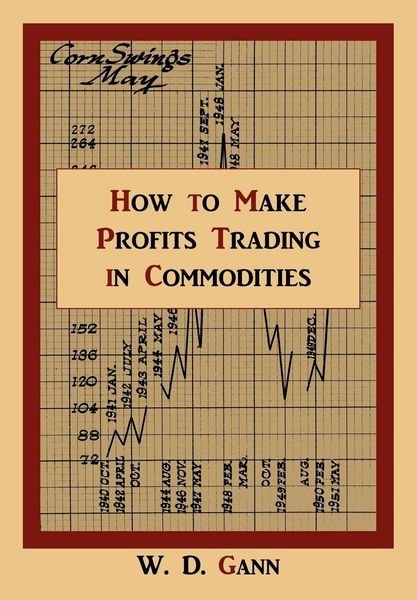 Produktbild: How to Make Profits Trading in Commodities