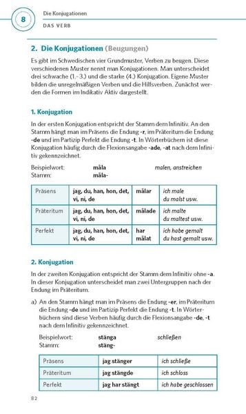 Produktbild: PONS Grammatik kurz & b&uuml;ndig Schwedisch