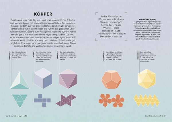 Produktbild: SIMPLY. Mathematik