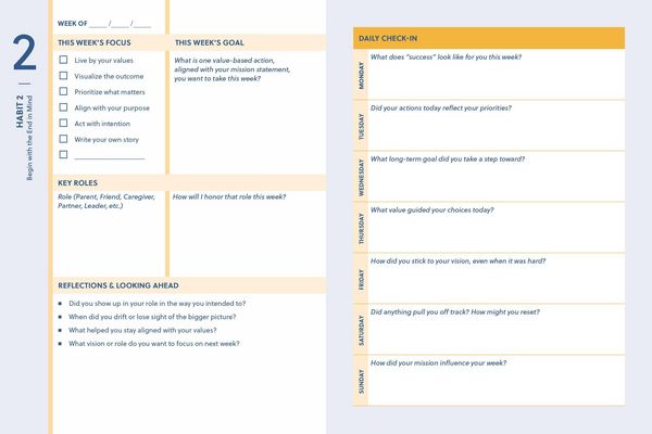Produktbild: The 7 Habits Tracker