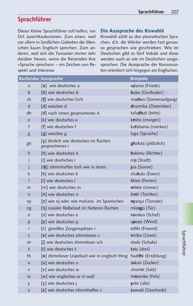 Produktbild: TRESCHER Reisef&uuml;hrer Sansibar