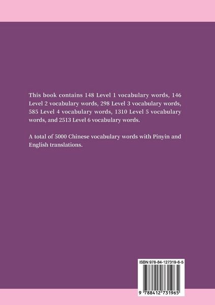 Produktbild: HSK Vocabulary Dictionary Level 1-6