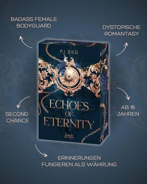Produktbild: Echoes of Eternity (Eternity-Dilogie, Band 1)