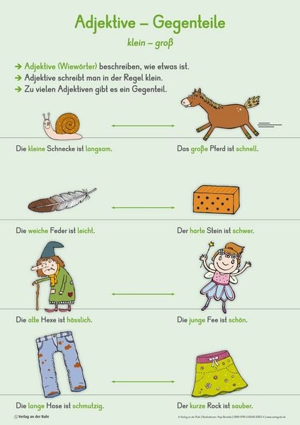 Produktbild: 12 gro&szlig;e Merk-Poster DaZ &ndash; erste Grammatik