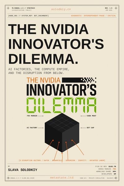 Produktbild: The Nvidia Innovator's Dilemma