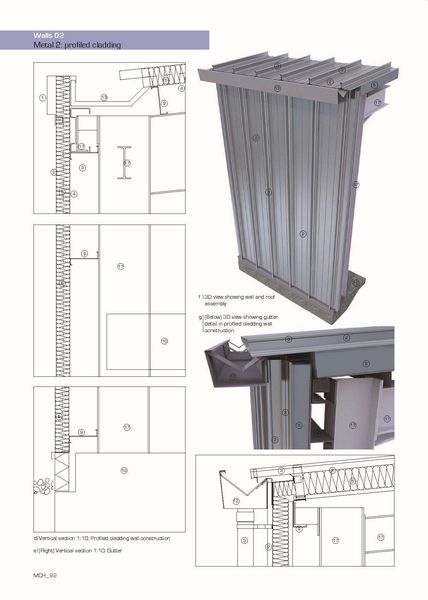 Produktbild: Modern Construction Handbook