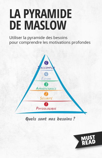 Produktbild: La Pyramide De Maslow