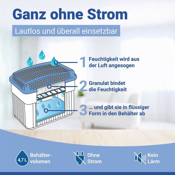 Produktbild: Luftentfeuchter 2 kg Blau, f&uuml;r R&auml;ume bis 160 m&sup3;