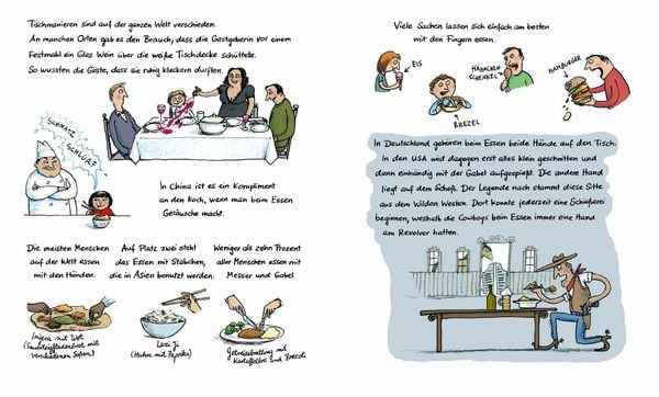 Alles lecker!