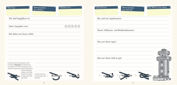 Produktbild: Das Hausboot Tagebuch