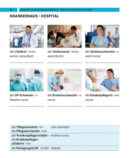 Produktbild: PONS Bildw&ouml;rterbuch Deutsch f&uuml;r Pflegekr&auml;fte