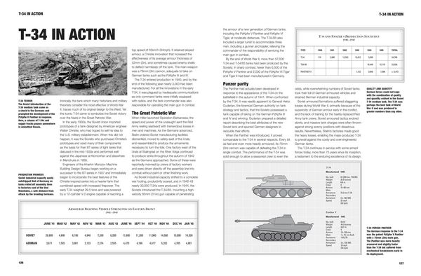 Produktbild: Atlas of Tank Warfare
