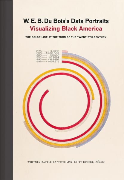 Produktbild: W. E. B. Du Bois's Data Portraits