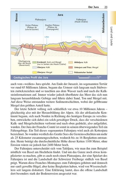 Produktbild: TRESCHER Reiseführer Französischer Jura