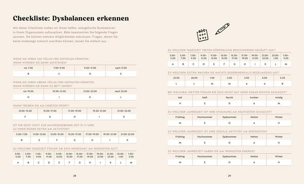 Produktbild: Die Organuhr