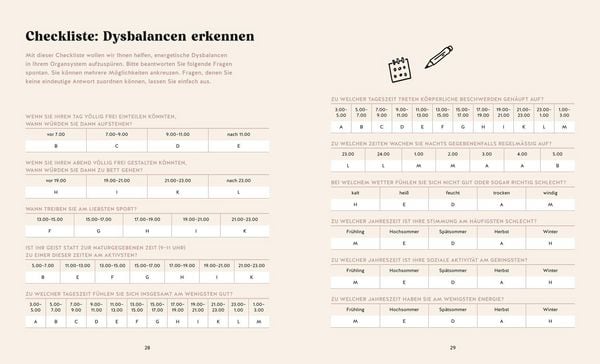 Produktbild: Die Organuhr