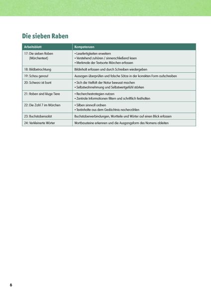 Produktbild: Von Mut und Selbstwirksamkeit - 3 x 5 M&auml;rchen-Bildkarten. Mit Arbeitsbl&auml;ttern f&uuml;r Klasse 3 und 4. Kamishibai Bildkartenset