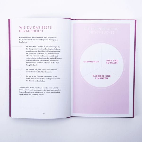 Produktbild: Das Date mit dir selbst &ndash; Deeptalk
