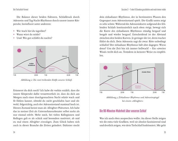 Produktbild: Die Tiefschlaf-Formel