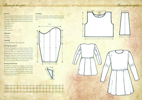 Produktbild: Make Your Own Medieval Clothing &ndash; Viking Garments