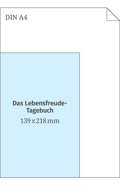 Produktbild: Das Lebensfreude-Tagebuch
