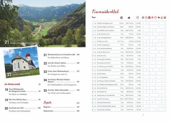 Produktbild: Wander-Geheimtipps Bregenzerwald