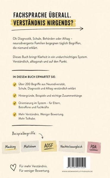 Produktbild: ABC der Teilhabe